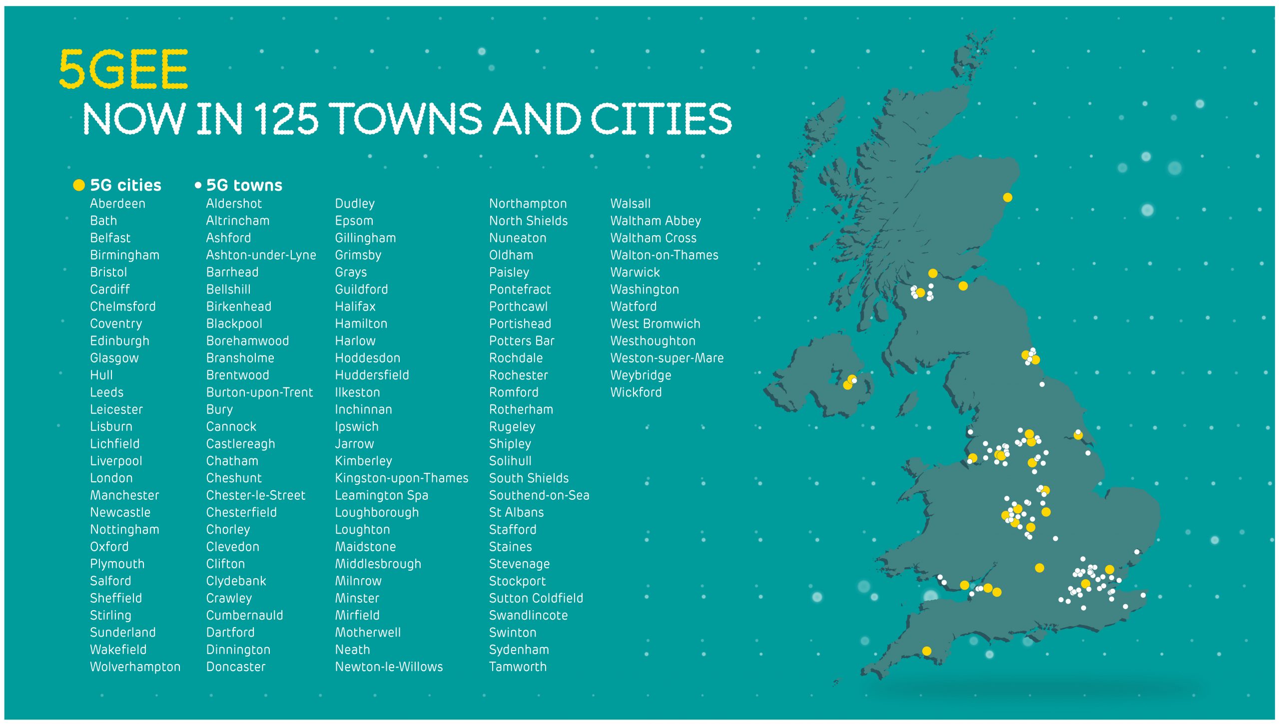 EE 5G Locations