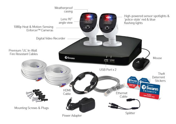 Swann Enforcer wired 2 camera & 4-channel DVR Security System Review